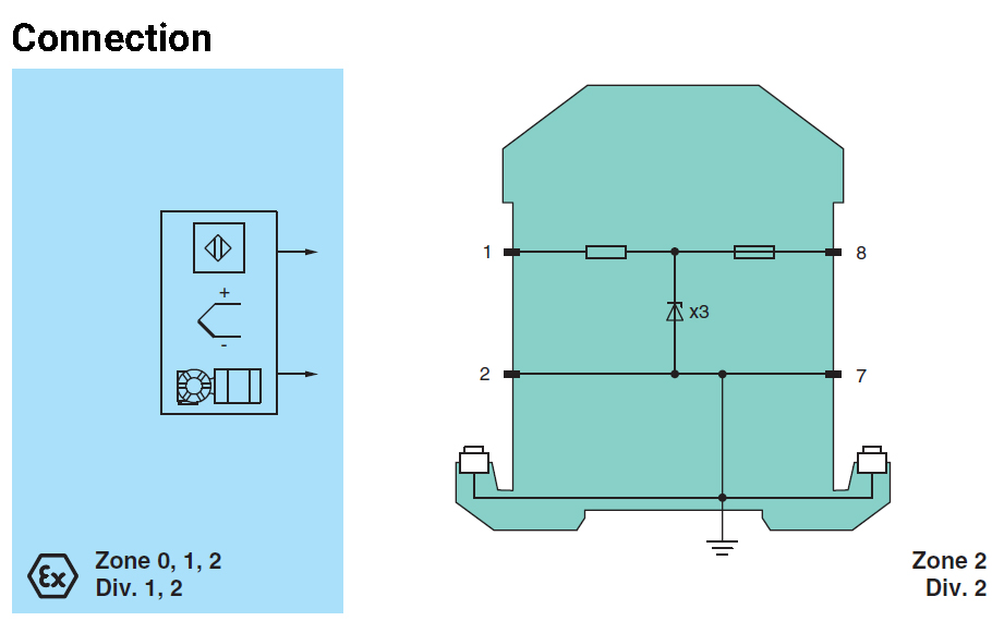 071788 Connection Technical Drawing