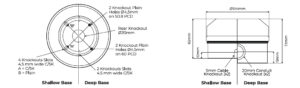 LED195 Dessin dimensionnel